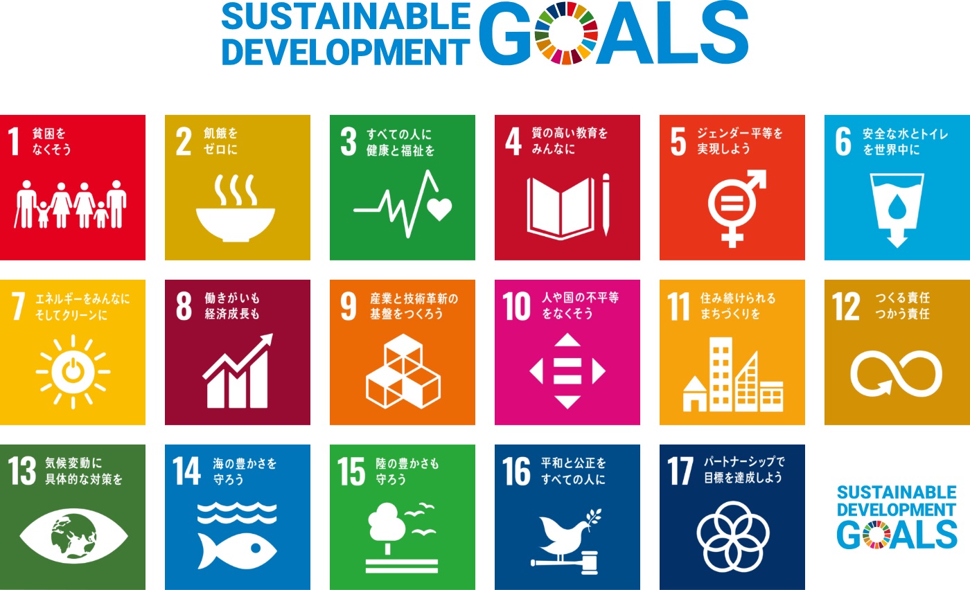 SDGs