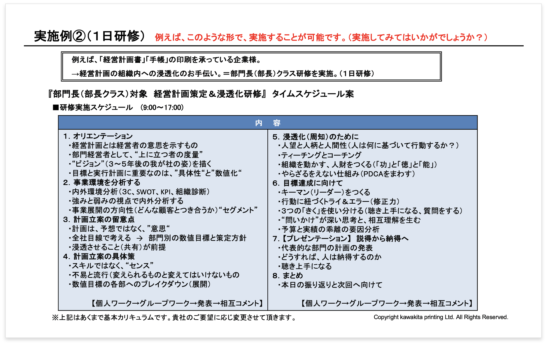 部門長対象 経営計画策定＆浸透化研修 実施例